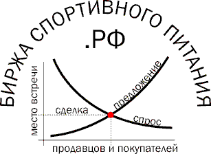 Биржа Спортивного Питания